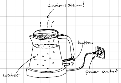 An electric kettle